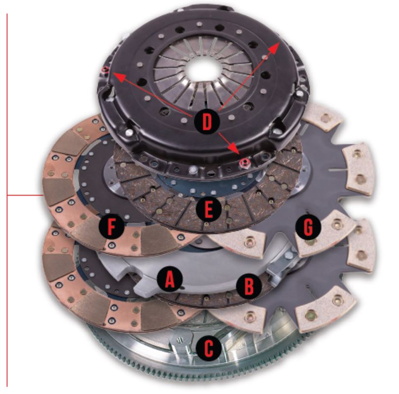 Vengeance Stage 2 Ceramic Clutch w/ Billet Flywheel 26 Spline (2018 ...