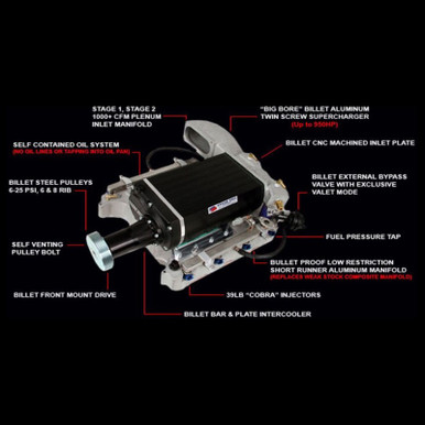 Kenne Bell Stage 2 2.6 Intercooled Tuner Kit 9-19 PSI (2005 - 2009