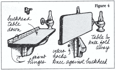 fig-4-2-.gif