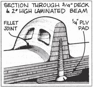 fig-4.gif