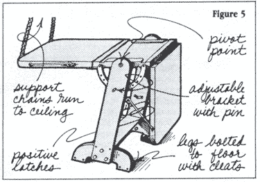 fig-5-1-.gif