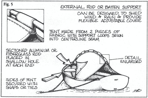 fig-5.gif