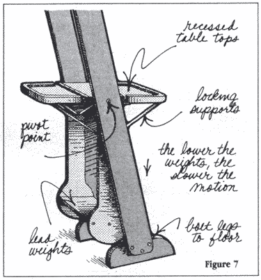 fig-7-1-.gif