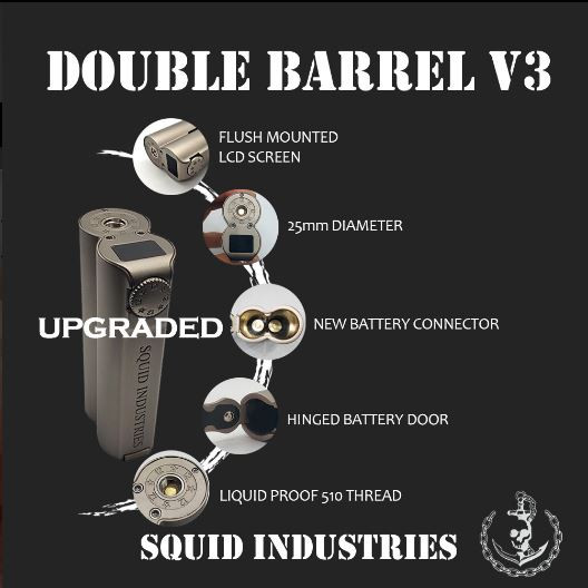 Squid Industries - "Double Barrel V3 150W Mod" - Toronto, Ontario, Canada -  Vapes by Enushi