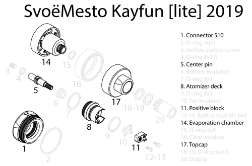 SvoëMesto - Kayfun [Lite] 2019 Spare Parts - A1 - 22mm 510 Base
