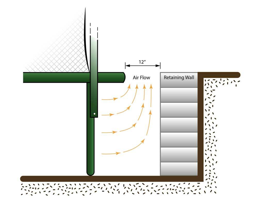 retaining wall with horizontal airflow gap