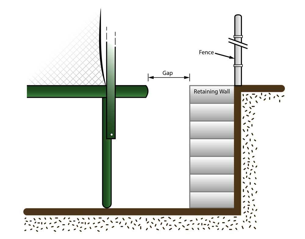 retaining wall with fencing and gap