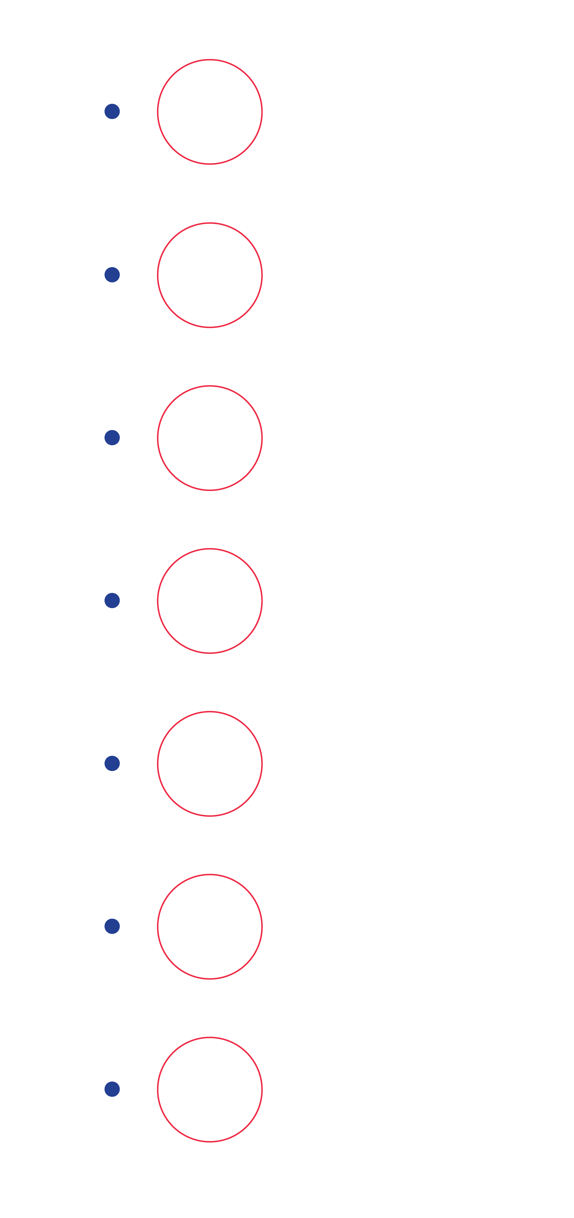 timeline of AlleyOOP's journey