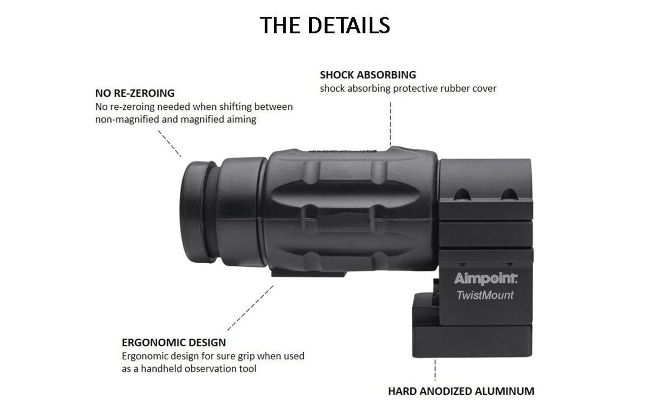 Aimpoint® US Store - 3XMag™ Magnifier - TwistMount