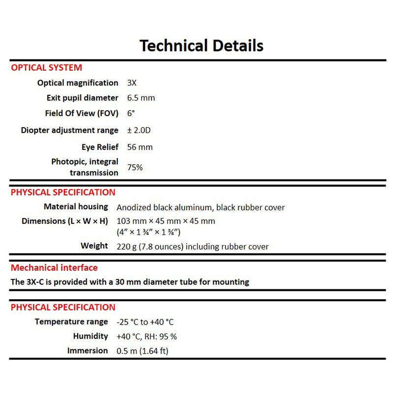 Aimpoint® US Store - 3X-C™ Magnifier FlipMount, TwistMount