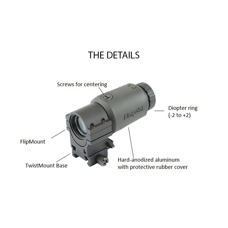 Aimpoint® US Store - 3XMag™ Magnifier - TwistMount