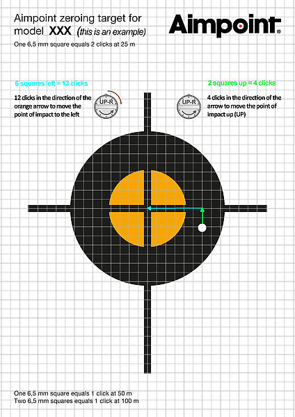 Aimpoint Return Form.pdf Aimpoint® US Store - Step by step guide