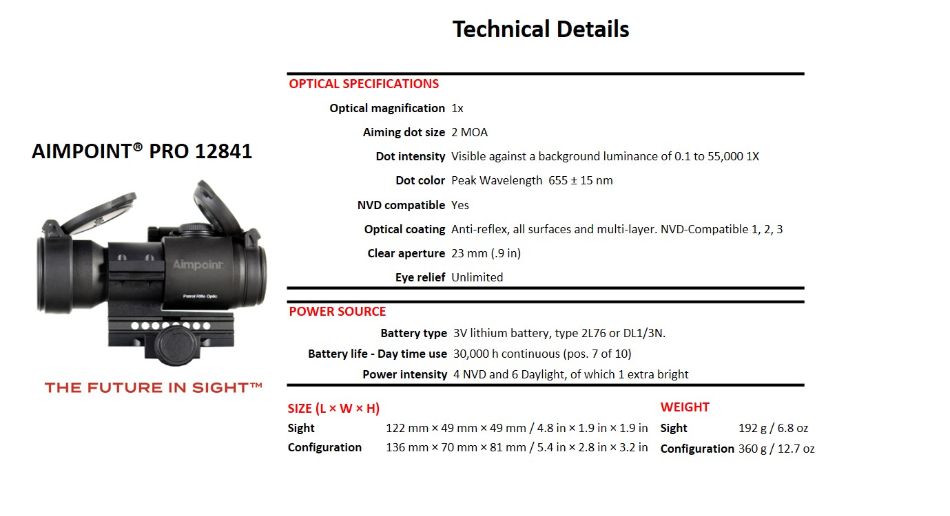 Aimpoint® US Store - Patrol Rifle Optic (PRO™) - QRP2 Mount