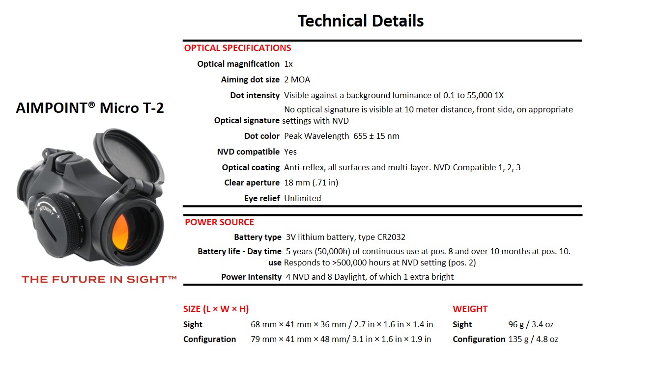 Technical Details 200180