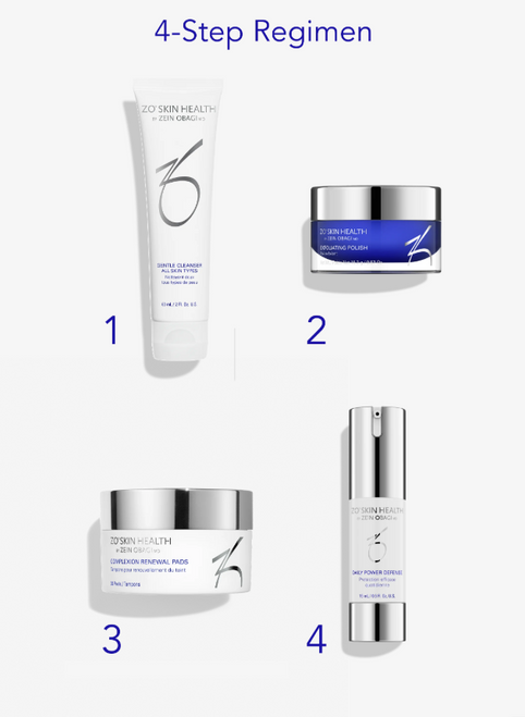 Daily GSR® + Skin Barrier Defense Program