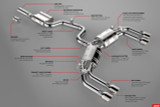 APR Cat Back Exhaust System - Audi S3 8V Saloon / Sportback