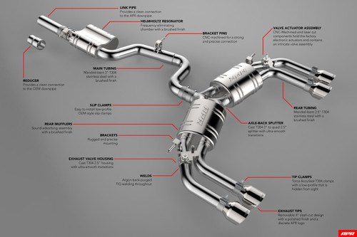 APR Cat Back Exhaust System - Audi S3 8V Saloon / Sportback