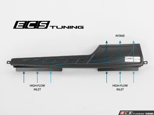 ECS Tuning Luft-Technik Dual Air Inlet Duct - Matte Textured - MQB 2.0T