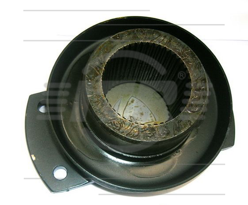 YOKE
