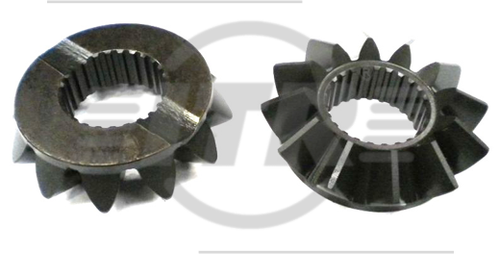 GEAR