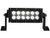 8 Inch 3240 Lumen LED Clear Combination Spot-Flood Light Bar