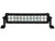 22.5 Inch 10,800 Lumen LED Clear Curved Combination Spot-Flood Light Bar