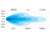 Edgeless Ultra Bright Combination Light Bar - Single Row, 50 Inch Width