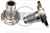 SPINDLE