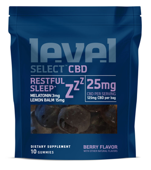 Level Select CBD, LVL 2 Pump CBD Spray, Cooling Mint, Broad Spectrum THC-Free,  2oz, 800mg CBD 