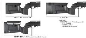 KRG 10/22 LOP EXTENSION KIT
