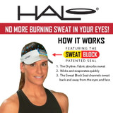 Halo Sports Visor