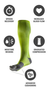 Compression Socks - Marathon Elite