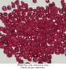 Natural Ruby Round 0.80mm Faceted Cut Precious Loose Gemstone