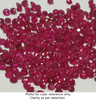 Natural Ruby Round 1.2mm Faceted Cut Precious Loose Gemstone