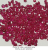 Natural Ruby Round 3.6mm Faceted Cut Precious Loose Gemstone