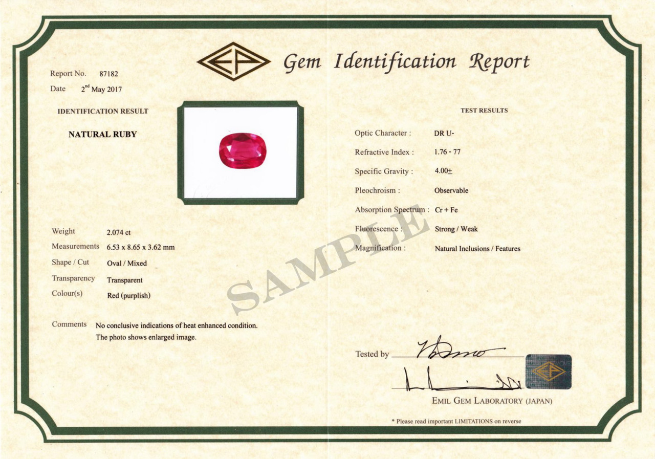 Add on Authenticity Certificate