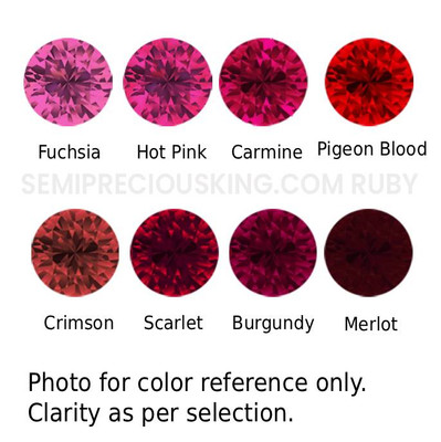 Natural Ruby Round 2.4mm Facet Cut FL VVS VS SI1 SI I PK Clarity Precious Loose Gemstone