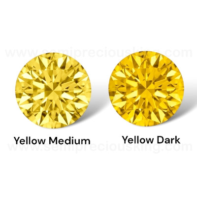 Yellow Cubic Zirconia Round 2.2mm Brilliant Diamond Facet Cut AAAA Excellent Quality CZ Loose stones