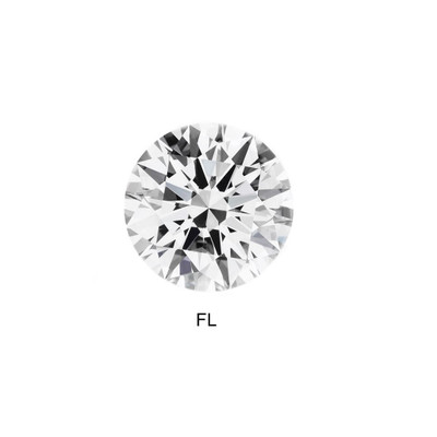 Natural Diamond 1.6mm Round Brilliant Full Cut DEF Color FL VVS1 VVS2 VVS VS1 Loose Genuine Diamond