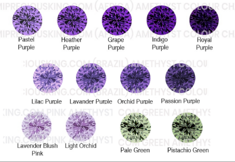 The Ultimate Collection of Natural Amethyst Gemstones at SemipreciousKing.com