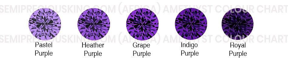 Unlock the Power of Natural Amethyst: Benefits for Life, Luck, Happiness, and Success