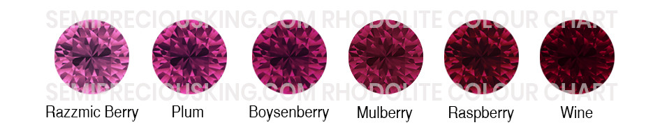 Discover the Beauty & Power of Rhodolite Garnet – Available in 6 Stunning Colors!
