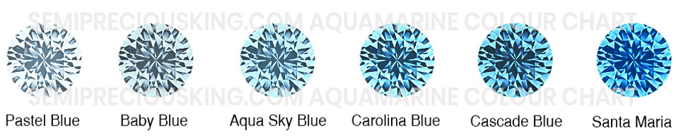 Mesmerizing Aquamarine – Beauty & Benefits of Buying at Semipreciousking