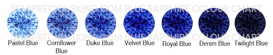 Semipreciousking.com – 44 Years of Trusted Natural Sapphire Supplier 
