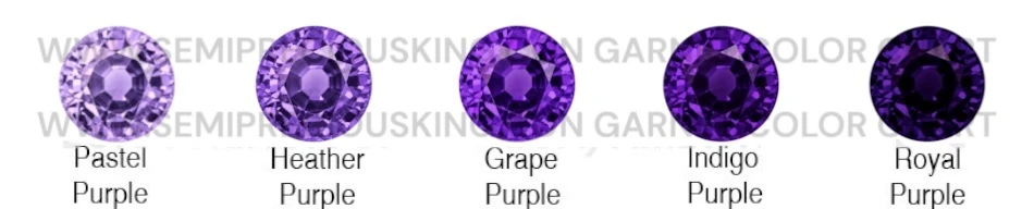 Amethyst Africa Color Chart www.semipreciousking.com