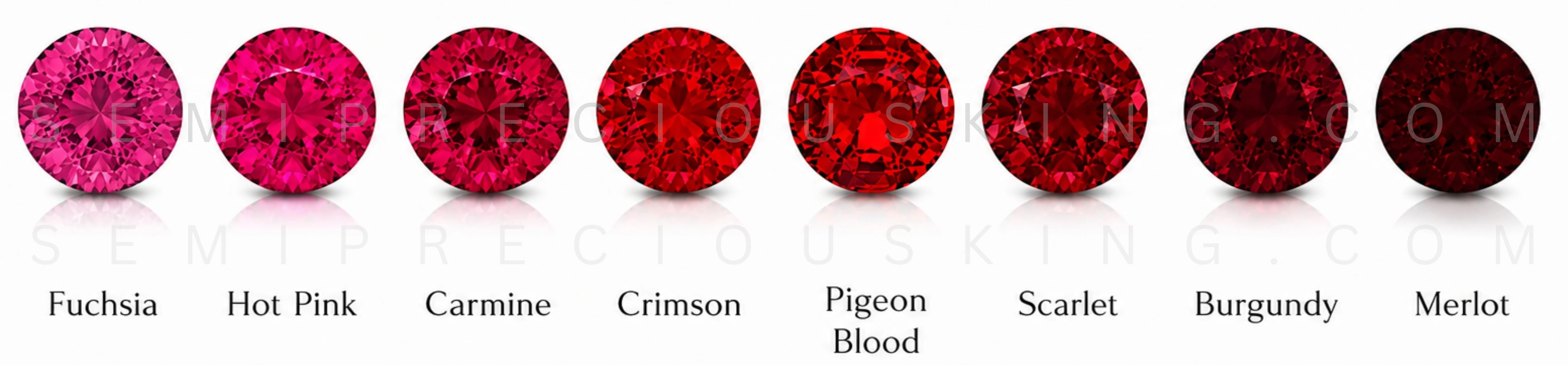 ruby beads color chart
