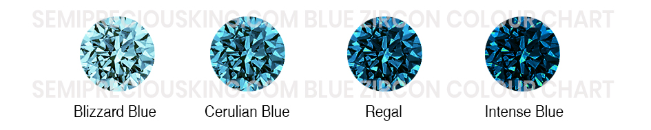 semipreciousking.com-blue-zircon-beads-colour-chart.jpg