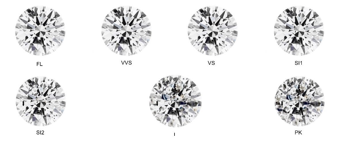 diamond-clarity-chart.jpg