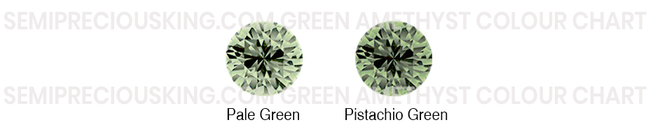 semipreciousking.com-green-amethyst-color chart