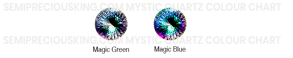 semipreciousking.com-mystic-quartz-color chart